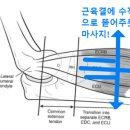 서울제일한방병원 이미지