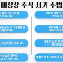 엘엠엘 이미지