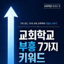 박연훈, 교회학교 부흥 7가지 키워드 이미지