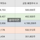 머스트커뮤니케이션