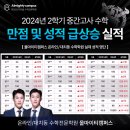 대치동 중등수학학원 &#34;유전보다 더 중요한 것, 공부를 결정짓는 건 결국 환경입니다&#34;