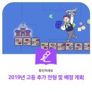 CW-0613-01 | 경기도교육청, 2019년학년도 고등학교 추가 전형 및 배정 계획 발표