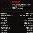 창만5리 이미지