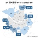 5832 이미지
