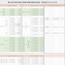 주식회사 경인 이미지