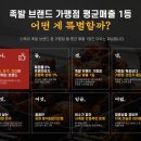 더맛있는족발보쌈시흥 이미지