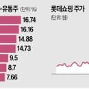 (주)마트고 이미지