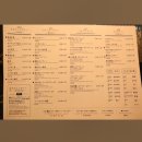 밀크티 추천 : 50란 우쓰란, 커부커, Milksha, Comebuy, Chatime,Tea Melody, Coco - 주문법, 메뉴...