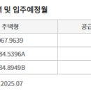 미산개발주식회사 이미지