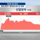 (주)신일테크 이미지