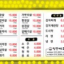 일단마포 - 금정구 서동로175번길 16 | 일단마포