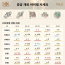 주식회사 넥서스코어