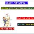 2015년, 요 도로에서 내 인생 확 바꿔볼까~! 이미지