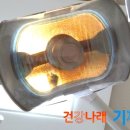 스케일링 건강보험 적용범위와 주의사항! - 지금 당장 스케일링 받으러 가세요! 이미지