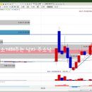 (주)위메드 이미지