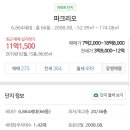 시영아파트-우 이미지