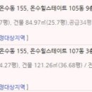 구로-고척-구로-532 네이버블로그