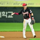 [기아 전담] 박찬호 4구단 협상중 ㄷㄷㄷㄷㄷㄷ 이미지