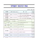 소은행정사 이미지