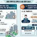 한국자산신탁(주)