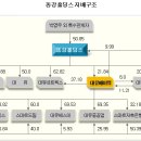 대유스카이 이미지