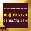 노블공인중개사사무소 이미지