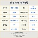 사림동167 이미지