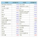 마켓부 이미지