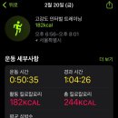 ST 요가앤PT | 숭실대입구 그룹 피티 온마인드앤바디 리얼 후기