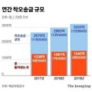 "헉! 600만원 송금 실수"..앞으로 소송없이 손쉽게 찾는 법 이미지