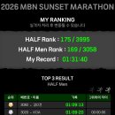 이마트24 영종백운로점 | 2026 MBN 선셋마라톤 하프코스 참가 후기_20260411(Feat.고라니)