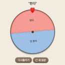 울진상회 이미지