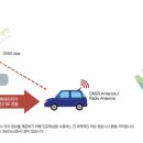 (주)에이치엔아이 이미지