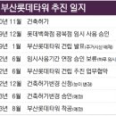 비에스디앤씨