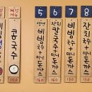 말랭이국수헤이리점