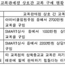 여기선 우리학교 교복 왜 안 팔지? ... 알고보니 담합! 이미지