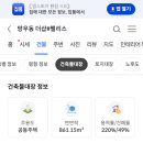 겸재로 네이버블로그