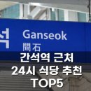 비에이치씨 (BHC)치킨 주안점 이미지