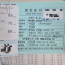 파인땡큐앤드유외과의원 이미지