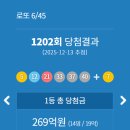 세븐일레븐 양산범어센터점 | 로또 1202회 1등 2등 당첨점 당첨지역