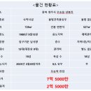 오송모텔 이미지