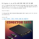 PCI Express x16, x8, x4 및 x1 커넥터 : 차이점 및 성능 이미지