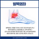 연세두드림정형외과의원 네이버블로그