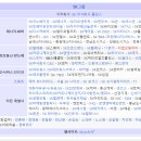 에스케이스페셜티 주식회사 이미지