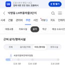 안도재활의학과신경과의원