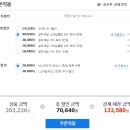 스마일 PC 이미지