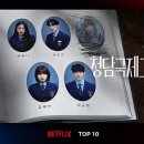 보라미디어