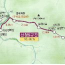 덕산저수지민박