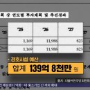 &#39;퇴임 후 사저&#39; 예산 140억‥지난 정부 2배 이미지