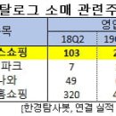 (주)엔에스쇼핑 이미지